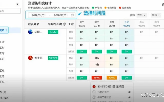 手机端表格：查看、填报与小调整