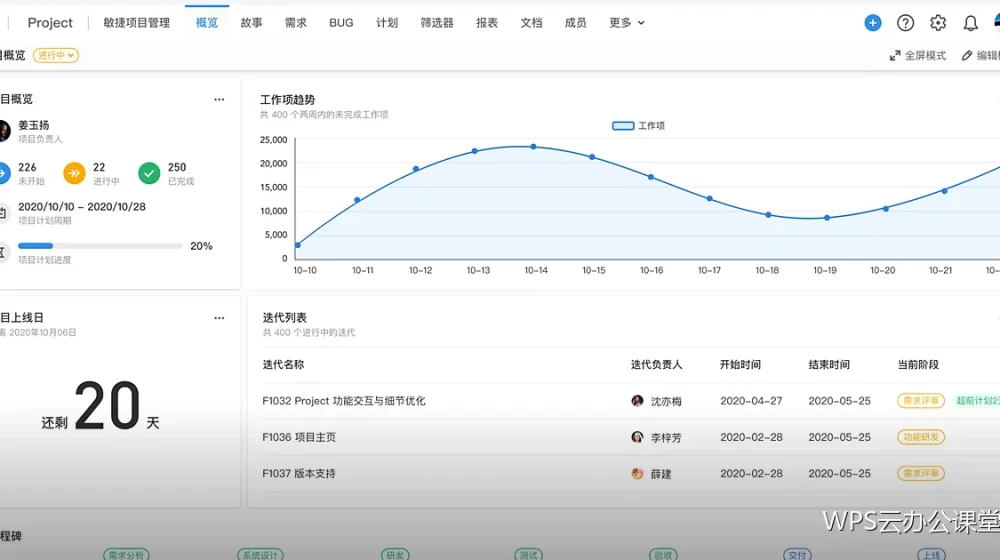 常见问题教程:云端办公的十类故障处理