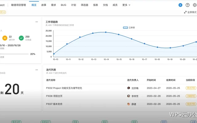常见问题教程：云端办公的十类故障处理