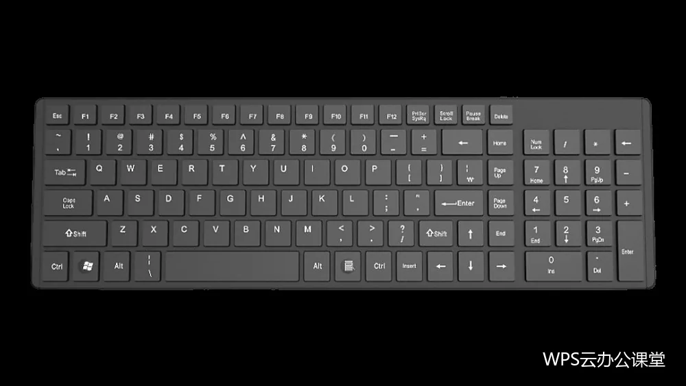 云端办公入门教程：从注册到第一份文档