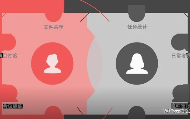 云端办公入门教程：从注册到第一份文档