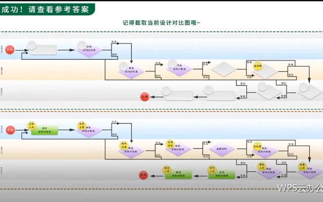表单收集：让填报数据自动汇到表格