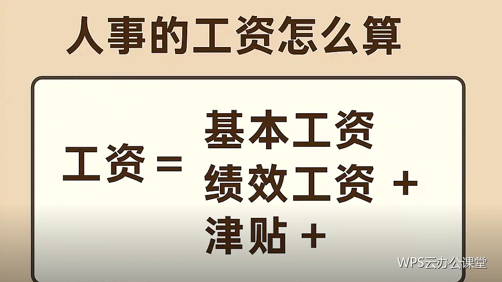 移动端共享:手机上收到文件怎么处理