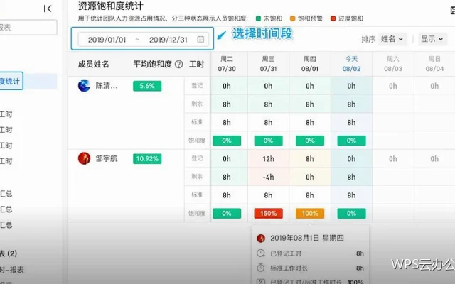 移动端安全：手机上的资料怎么保护