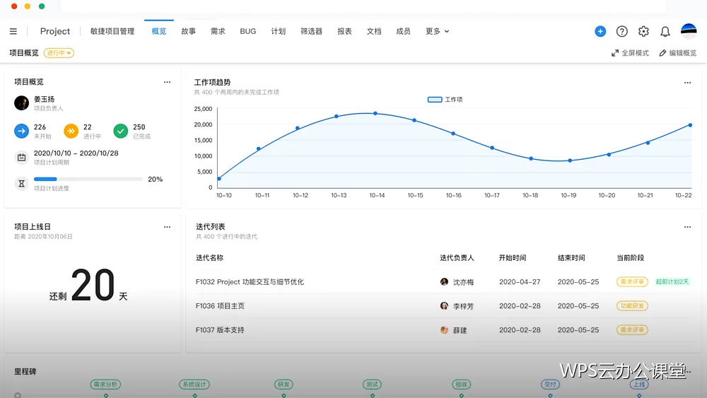 云文档文件夹怎么组织:三层结构加一条规则