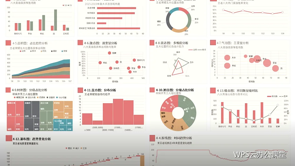 云文档还是PDF:对外交付该选哪个
